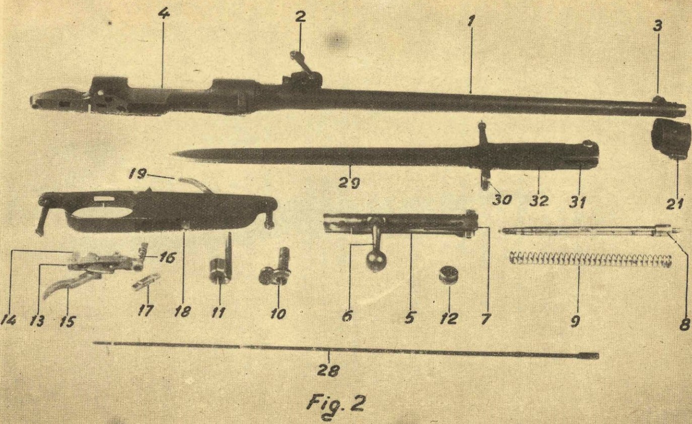 CARCANO mod.91/38TS