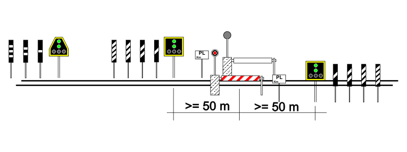 Segnali FS