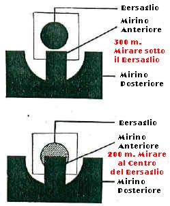 ExOrdinanza