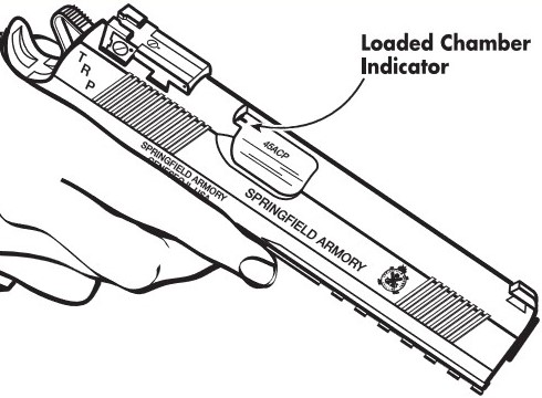 Springfield Armory 1911