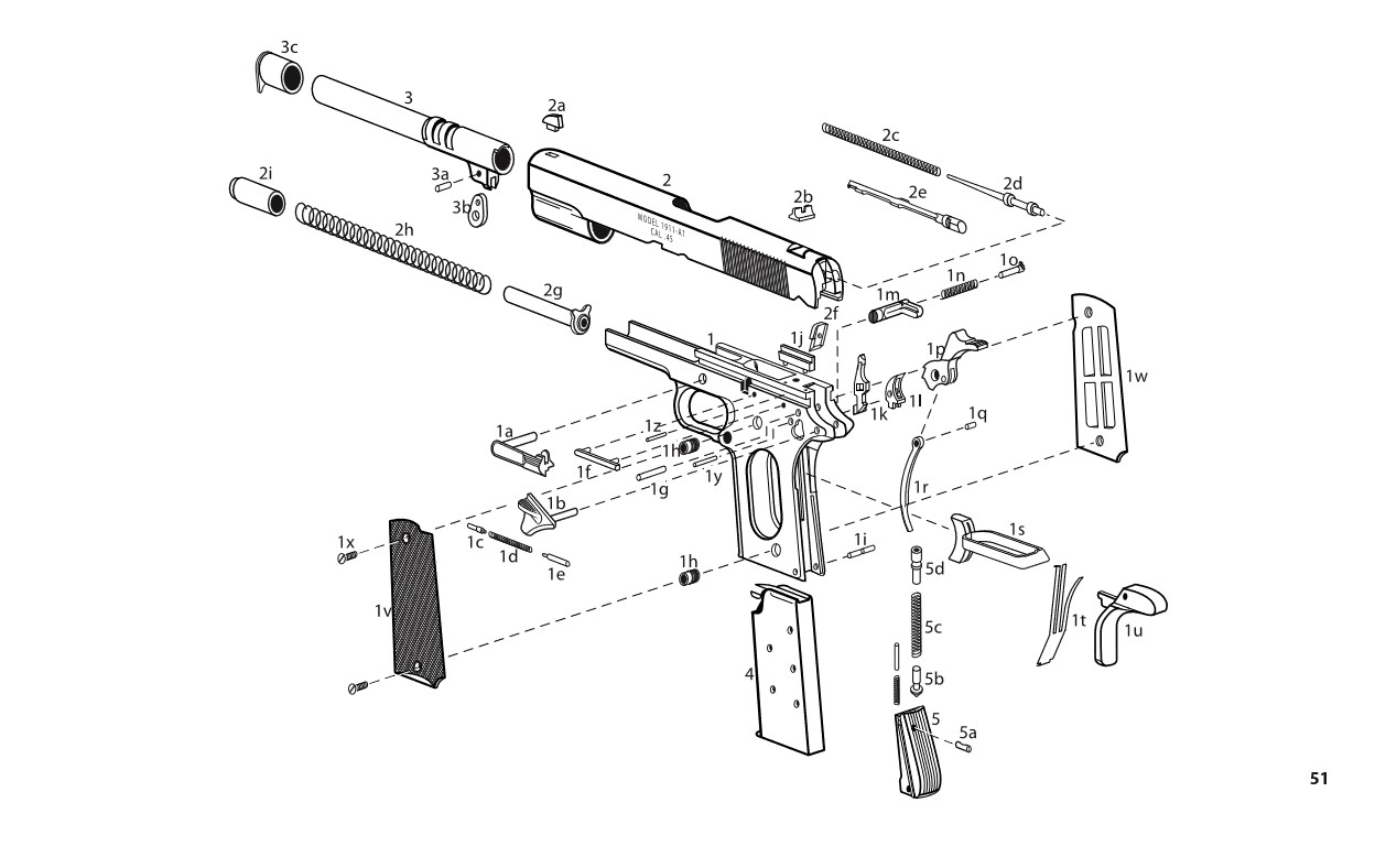 Springfield Armory 1911